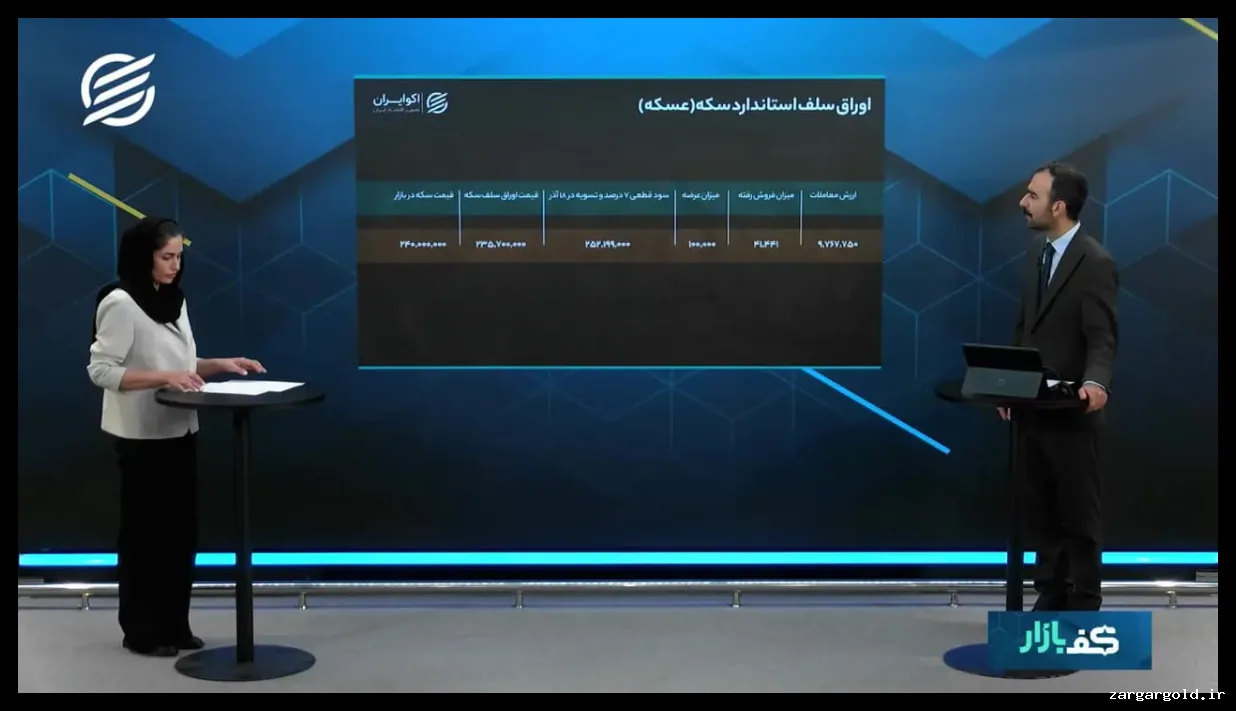 عرضه ۱۰۰ هزار سکه در بورس کالا؛ استقبال محدود از اوراق سلف موازی استاندارد